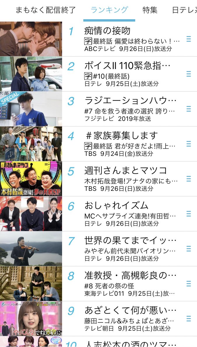 テレビ 視聴率 Tverランキング Tver ランキング 夜 現在時点での1位は 痴情の接吻 バラエティ1位は 週刊さんまとマツコ ランキング内のおすすめtver おしゃれイズム Mcへサプライズ連発 有田哲平 椎名桔平 森星登場 おしゃれイズム T Co テレビ 視聴率 Tverランキング Tver ランキング 夜 現在時点での1位は 痴情の接吻 バラエティ1位は 週刊さんまとマツコ ランキング内のおすすめtver おしゃれイズム Mcへサプライズ連発 有田哲平 椎名桔平 森星登場 おしゃれイズム T Co