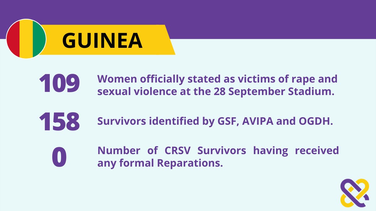 glsurvivorsfund's tweet photo. 🎙️Pour en savoir plus sur la situation de la Guinée 🇬🇳et les recommandations de notre Etude Mondiale sur les Réparations 🌐:
Cliquez sur cette fiche pays:
⬇️
https://t.co/G8cLQeMr7S
#ActforReparations
#SurvivorsSpeakUNGA https://t.co/VM5epvHz9A