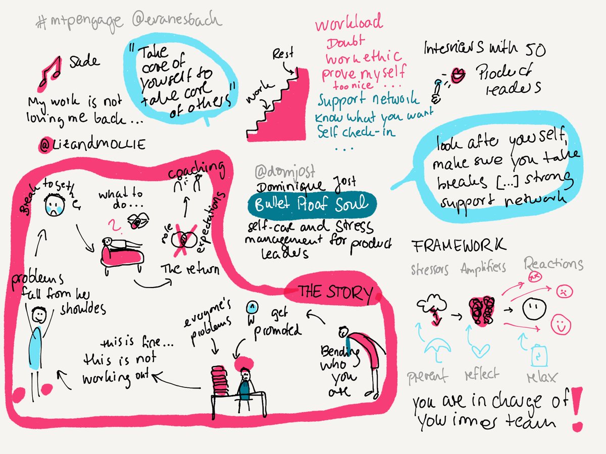 Thanks <a href="/domjost/">Dominique Jost</a> for sharing your learnings and make us remember to check-in 🧠 #mtpengage #mtpengagehh