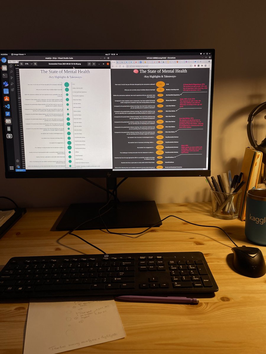 andradavulpee's tweet photo. Left: "simple" visualization using @d3js_org
Right: "simple" visualization + 🔥Special Sauce🔥
📝Result: highlights from a survey on the #COVID19 impact on education - Voices from the Virtual Classroom
📍https://t.co/o4MRlCb9iF
#DataScience #DataVisualization #ZbyHP #Z8Desktop https://t.co/BX62h1bwXE