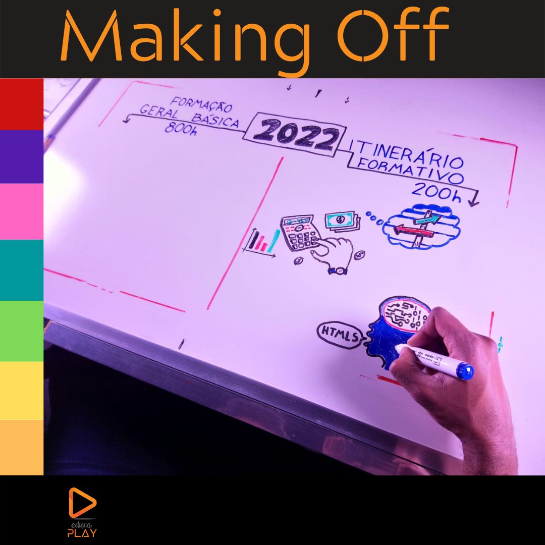 Speed Draw - Mais um trabalho da Equipe do Educaplay em fase de produção.
