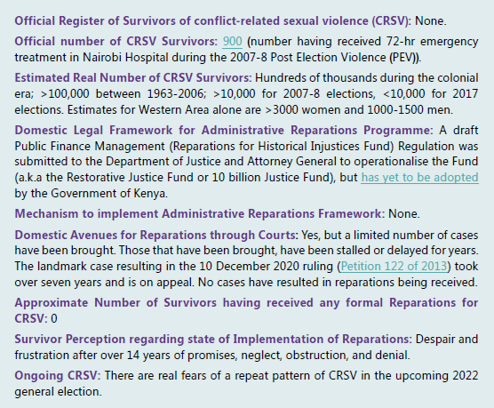 PerpetuaAdar's tweet photo. Key facts about #Kenya on Reparations for Conflict-Related Sexual Violence in Kenya #ActForReparations #SurvivorsSpeakUNGA https://t.co/qAbvpqH9Fc