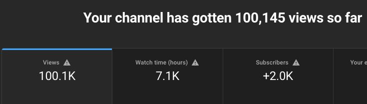 I'm super happy to have reached 100K Youtube views 😁🕺
Thanks to everyone for all the of the support!
Follow me on Youtube for tutorials based around #testing #automation #java #dotnet #javascript #programming
👉 bit.ly/3ufU7m7
What you want to learn next?