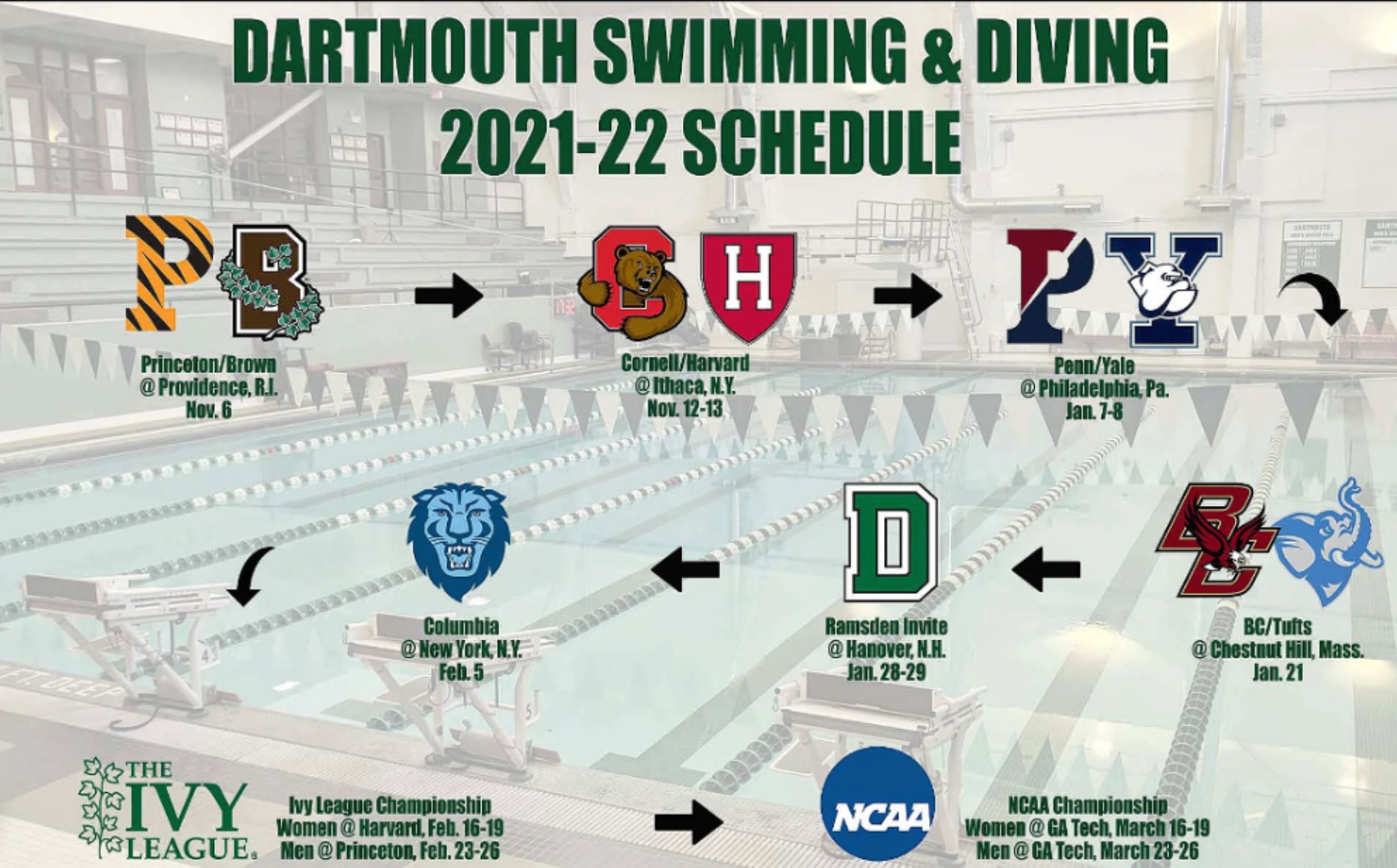 Dartmouth Schedule 2022 Dartmouth Swimming & Diving Teams On Twitter: "2021-2022 Meet Schedule Is  Out! #Motivationalmonday #Gobiggreen #Swimming #Diving #Dartmouthcollege  #Letsgo Https://T.co/Bcodpouesa" / Twitter