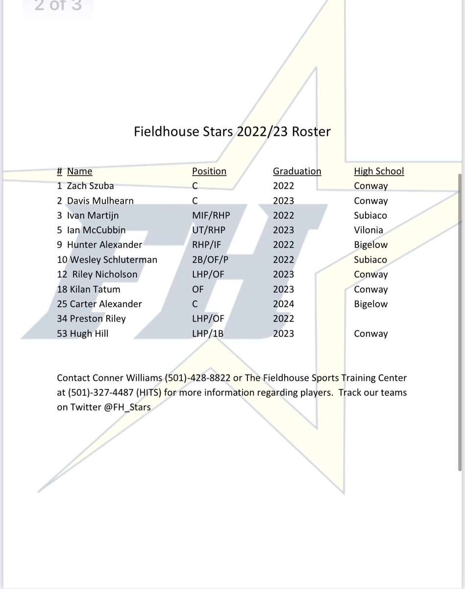 FH_Stars's tweet image. Updated rosters!  Kicked off the Fall with some great baseball this weekend.  The guys have set a high standard for themselves.  #ComeGetBetter