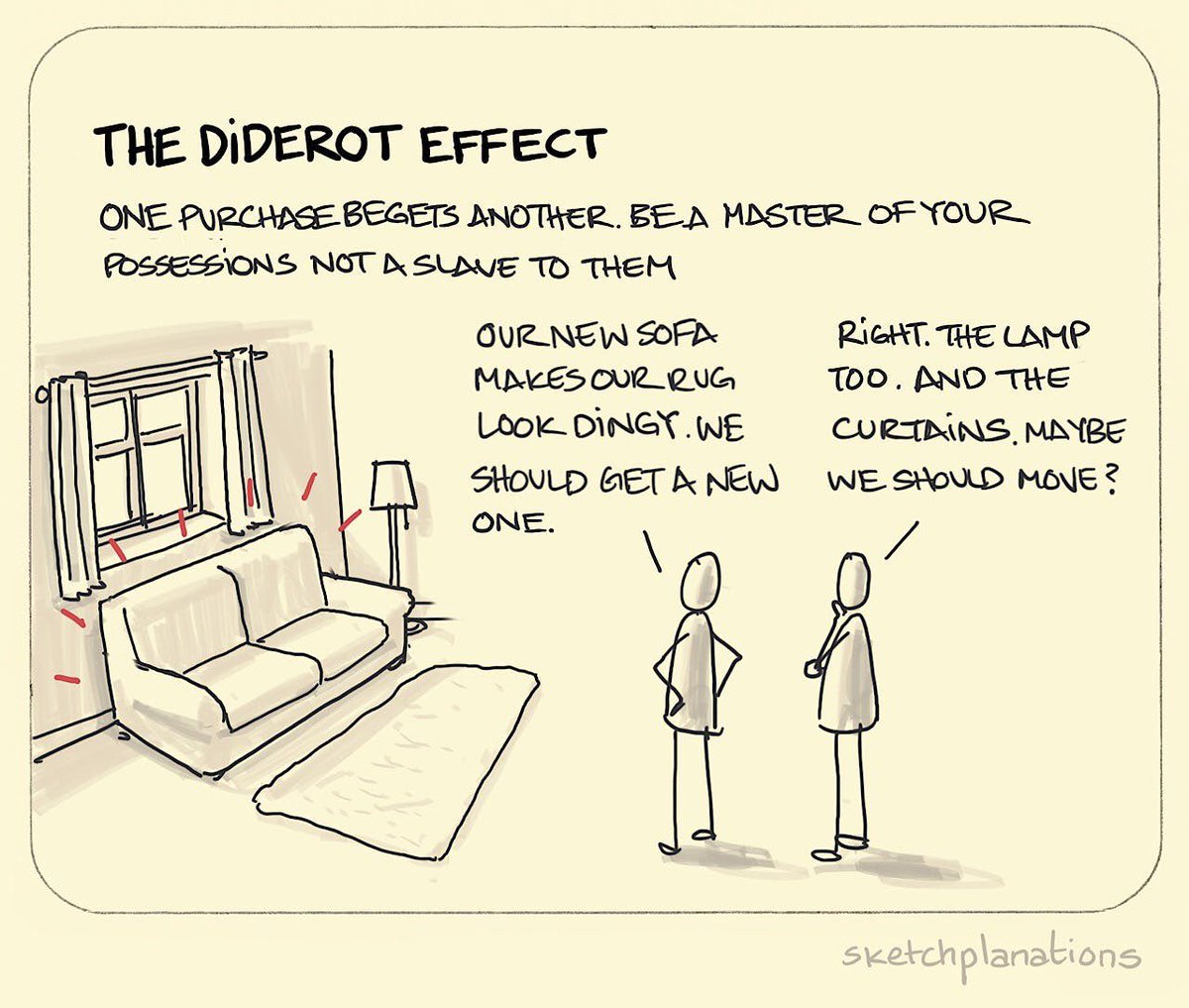 kracasoykan's tweet photo. Diderot Etkisi | Mahfi Hocamız günümüz farkıyla çok da güzel anlatmış.(2 dakikalık okuma)
#diderotetkisi #dideroteffect https://t.co/hpOedAtXQj