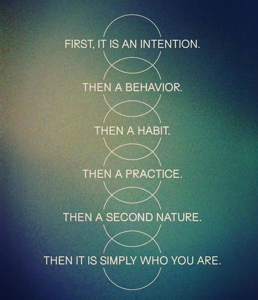 Good afternoon! Enjoy today's midday mindful moment, and start with an intention
