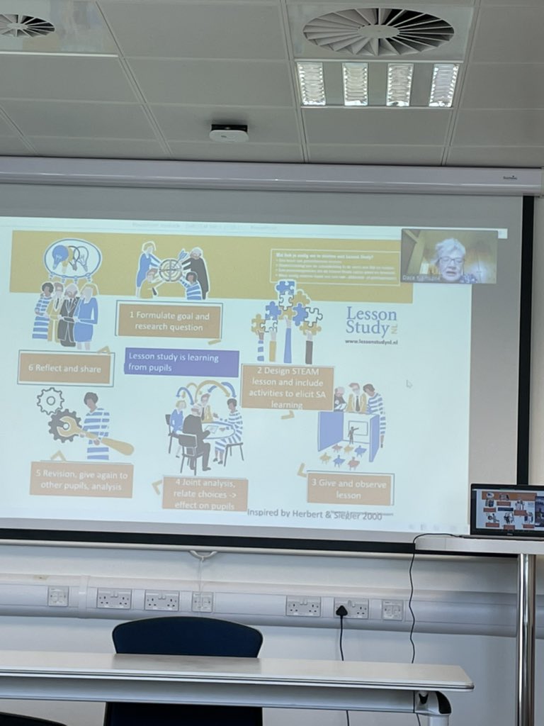 Working Packages #SellSTEM