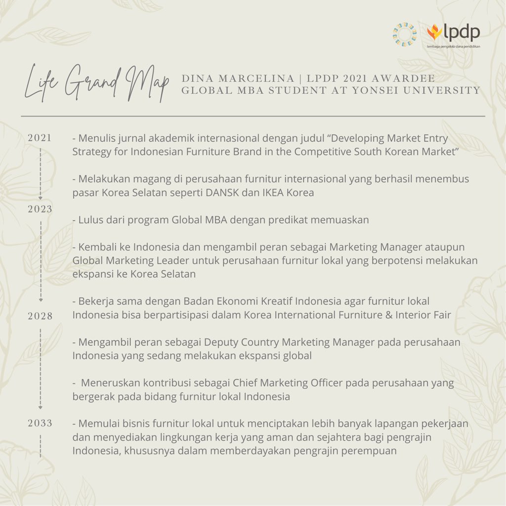 dinaanaa's tweet photo. "Do not wait; The time will never be 'just right.' Start where you stand, and work with whatever tools you may have at your command, and better tools will be found as you go along." 
- George Herbert
.
@lpdp_ri
.
#DiriUntukNegeri #IndonesiaTangguhIndonesiaTumbuh #AkuPastiMengabdi https://t.co/LMClCfrDzs