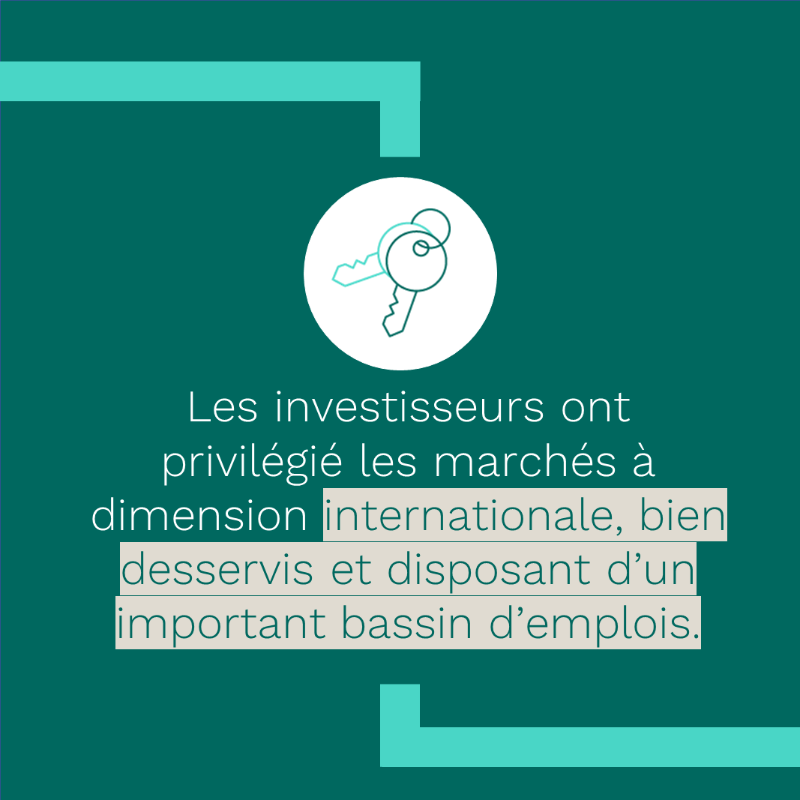 PraemiareimFR's tweet photo. 🏢Focus sur le bureau au 1er semestre 2021 avec @HenryNatter

Les #bureaux pouvant délivrer une performance locative pérenne et ayant une localisation attractive sont privilégiés par les investisseurs. 

En zone euro, Paris, Munich et Berlin ont monopolisé les flux de capitaux.