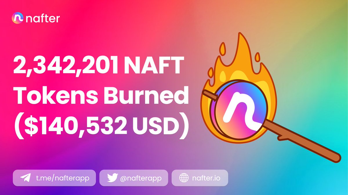 NafterApp's tweet photo. It official. Over 2.3MM $NAFT tokens ($140,532 USD).  have been permanently burned from the total $NAFT supply.
The @NafterApp buyback &amp; burn program has been activated! #NFTs $NAFT https://t.co/6TbYFe5h2H