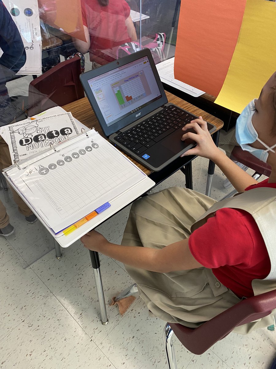 MsAWilliams's tweet photo. Way to go 3rd & 5th Graders!👏🏼😍Students are tracking PDOL data and creating SMART Goals for the 1st Common Assessment. #BotelloStrongerTogether @BotelloElem @EspinozaBotello https://t.co/DpAiSVJGi8