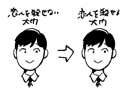 コミックス「悪癖」1～2巻のあらすじ。 