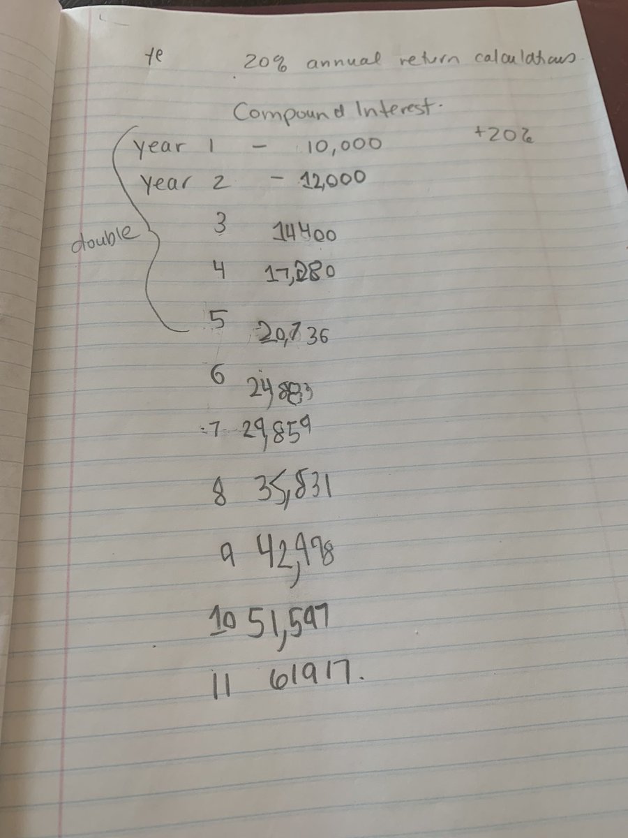 canntrader's tweet photo. Teach your kids the things you wish you were taught. Classrooms are already shutting down in the #GTA, and my kids are home… again. #kids #COVID19 #COVID19Ontario #covidparenting #investing #mathlesson #growthmindset #moneyisatool https://t.co/wLe3Rv3kRb