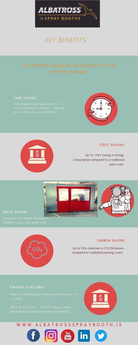 Here are some of our benefits - take a look and give us a call 061 - 369169 
#Engineering #ireland #spraybooths #autorepairs 
#motorepairs #cars #sixmilebridge #albatross