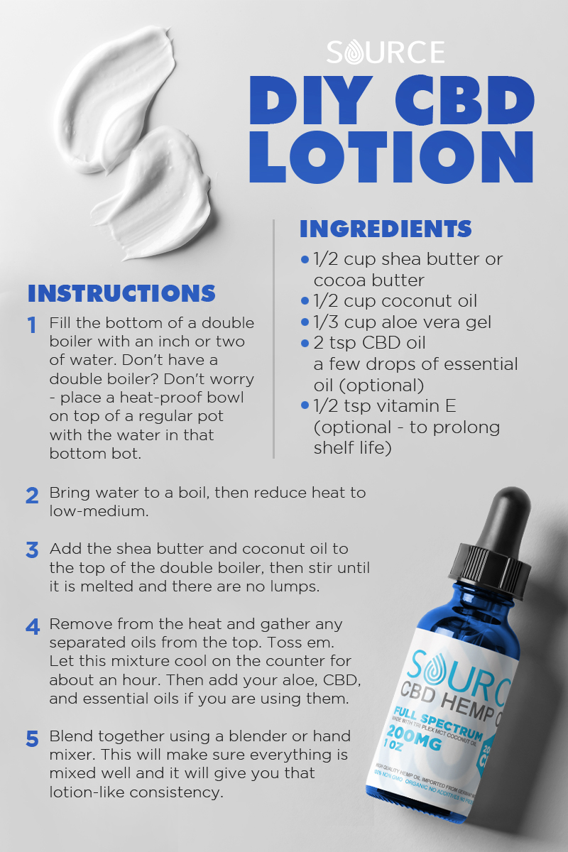 source_hemp's tweet photo. Why not try making a batch this weekend?
#WeekendDIY #SelfCare #CBD https://t.co/p9Q9kkWUFR