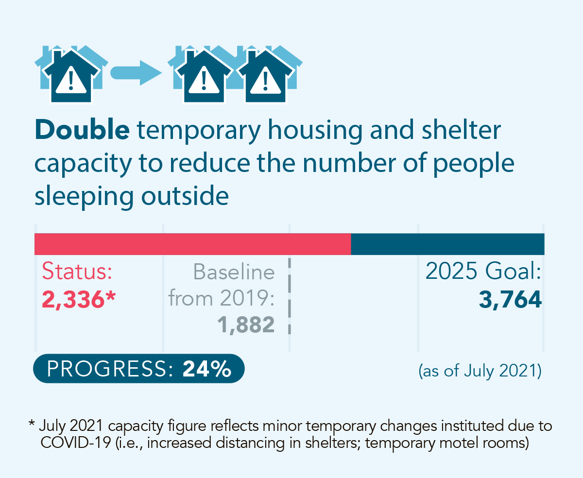 Destination: Home tweet media