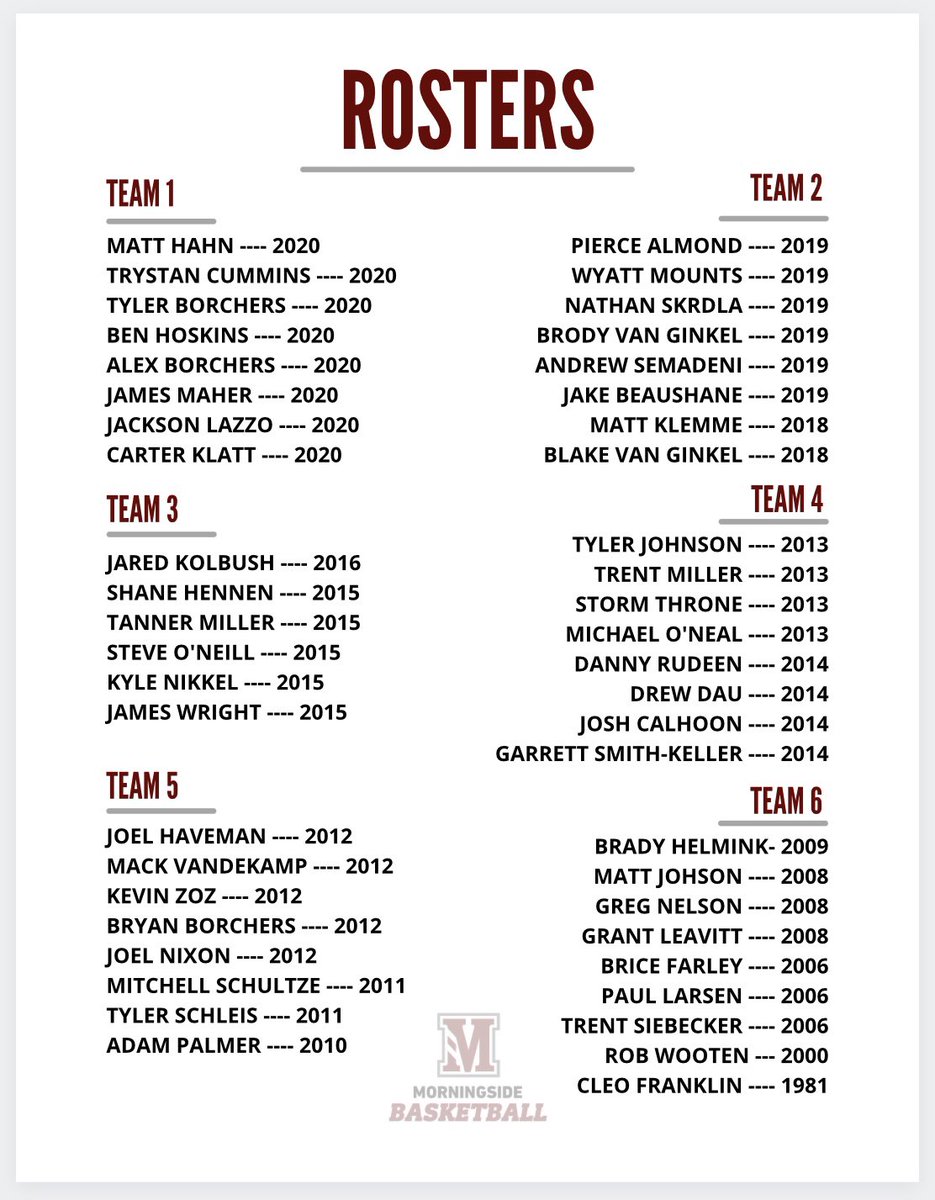 MsideMBB's tweet photo. Mside Basketball Alumni 2021

This Friday - Oct 1

Doors open at 5:45 pm for check-in!

All events / games will be played at @ArenaSiouxCity 
(4501 Southern Hills Dr) https://t.co/ag5JtQ1qga