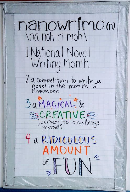 Are you ready for <a href="/NaNoWriMo/">NaNoWriMo</a> to begin! I've got students chomping at the bit already, so I put up my bulletin board early. #nanowrimo #nanowrimoywp #handlettering