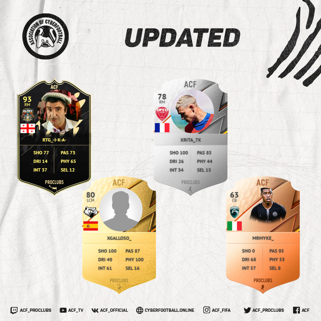 #ACF #news 

While we are testing and sorting out the innovations in the game statistics, we invite you to take a look at the updated player cards on the ACF website.