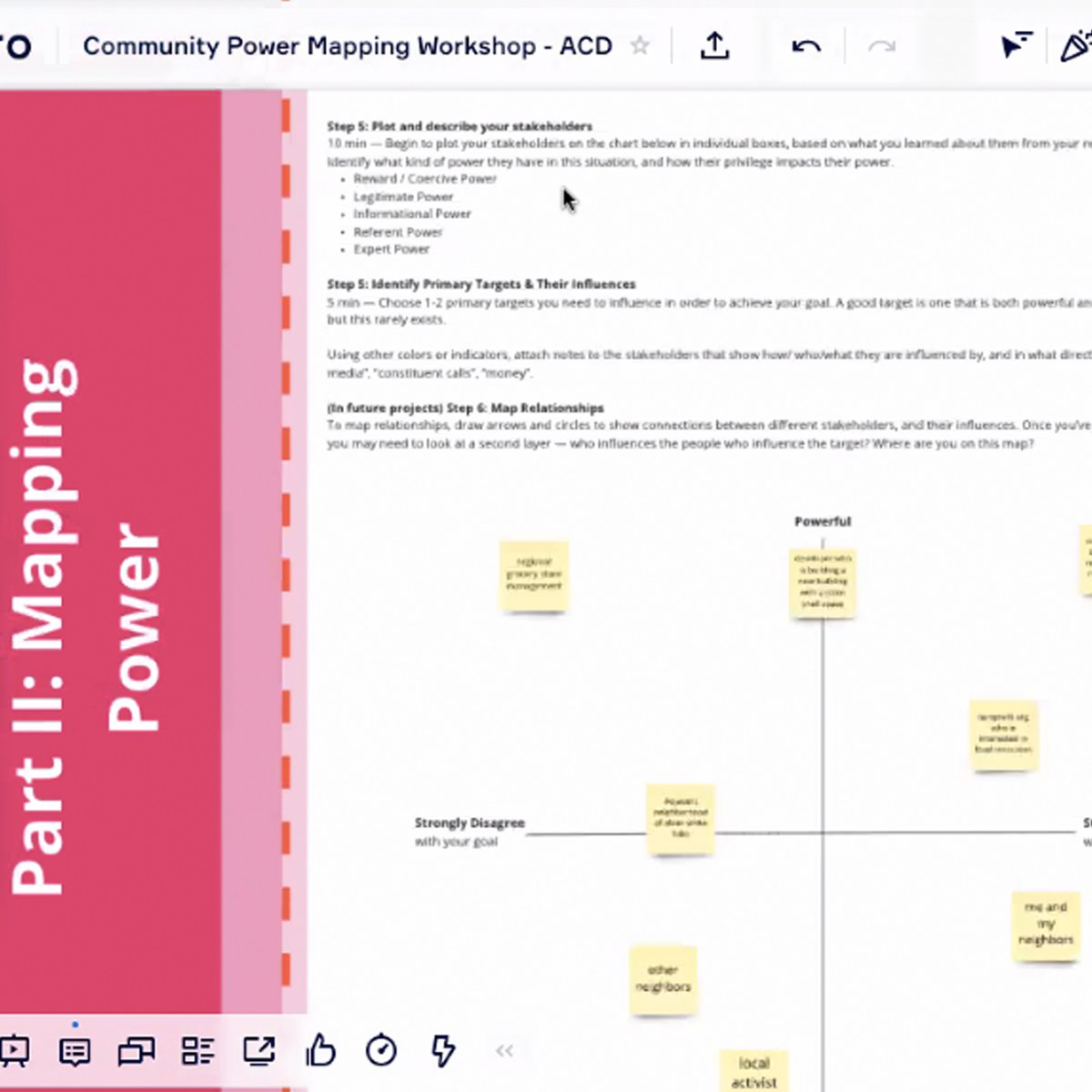 The Radian team took a pause last week to learn from design justice experts at the Intersection of Justice conference hosted by Association for Community Design. 

Special appreciation for <a href="/designasprotest/">Design As Protest</a>, <a href="/DarkMatterUni/">Dark Matter University</a> and <a href="/lizogbu/">Liz Ogbu</a>. We are inspired and changed!