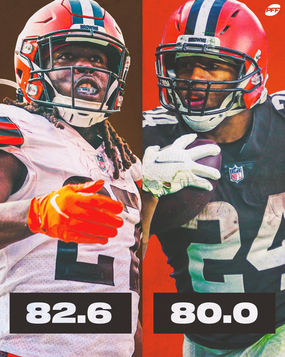 PFF's tweet photo. The highest-graded RBs through Week 3 so far 👀

Cleveland’s RB room is STACKED https://t.co/aHOWBIMSLe