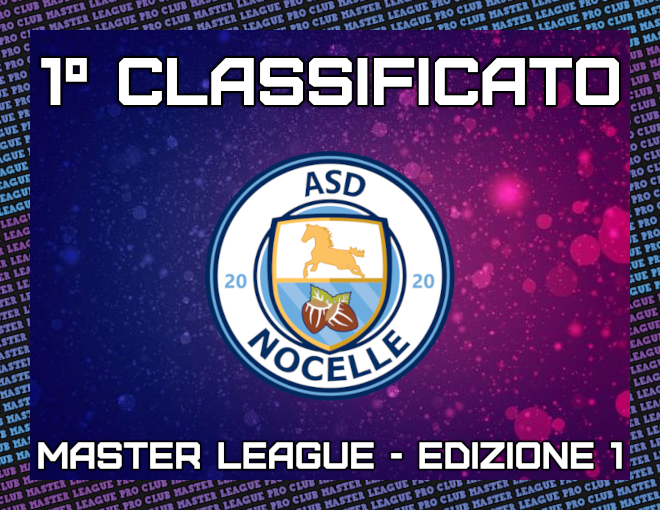 Master League Pro Club tweet media