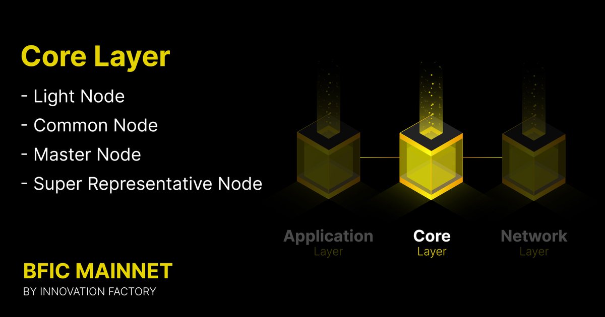 BFIC_io's tweet photo. The Core Layer comprising of running Nodes for Blockchain functionality
- Light Nodes
- Common Nodes
- Master Nodes
- Super Representative
#bficmainnet #corelayer #lightnode #commonnode #masternode #blockchainfunctionality https://t.co/mybYLmbei3