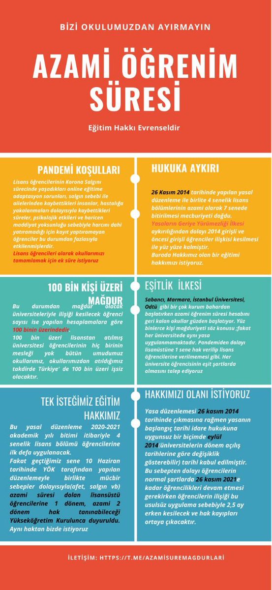 SureAzami's tweet photo. #ÜniversitedenATILIYORUZ @erolozvar @eyupkadirinan @RTEdijital @RTErdogan @osmannnurika @tcbestepe https://t.co/djDRWSokoY