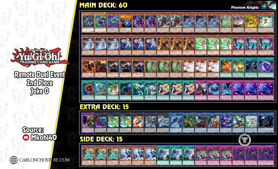 CarlonchoStore's tweet photo. Ritual Beast, ABC, Phantom Knights, &amp; Altergeist! 
Decks que hicieron top este fin de semana...
.
-Deck Profile: https://t.co/nskMixsUTK
-Fuente: Mkohl40
#Yugioh #YGO #TCG #遊戯王 https://t.co/3OkDXGzHKa