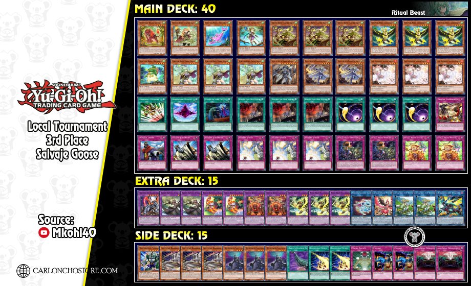 CarlonchoStore's tweet photo. Ritual Beast, ABC, Phantom Knights, &amp; Altergeist! 
Decks que hicieron top este fin de semana...
.
-Deck Profile: https://t.co/nskMixsUTK
-Fuente: Mkohl40
#Yugioh #YGO #TCG #遊戯王 https://t.co/3OkDXGzHKa