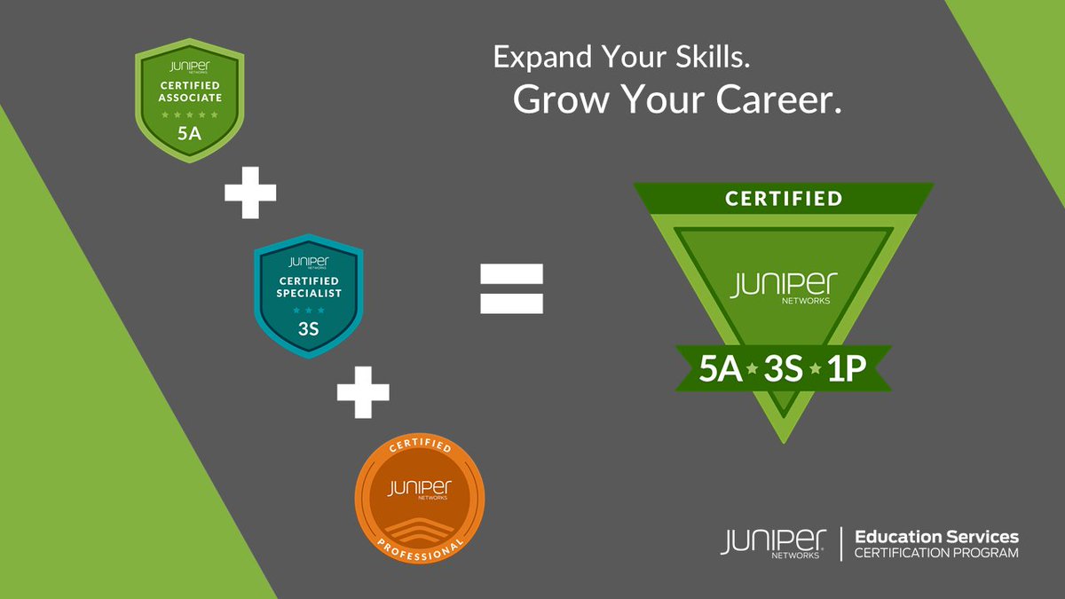 Juniper Networks Certification Program (@junipercertify) on Twitter photo There has never been a better time to become <a href="/JuniperNetworks/">Juniper Networks</a> certified! Start or continue your #531Certified journey by earning a 75% discounted voucher for your next written exam.
Learn more at bit.ly/3nRx8N5. There has never been a better time to become <a href="/JuniperNetworks/">Juniper Networks</a> certified! Start or continue your #531Certified journey by earning a 75% discounted voucher for your next written exam.
Learn more at bit.ly/3nRx8N5.