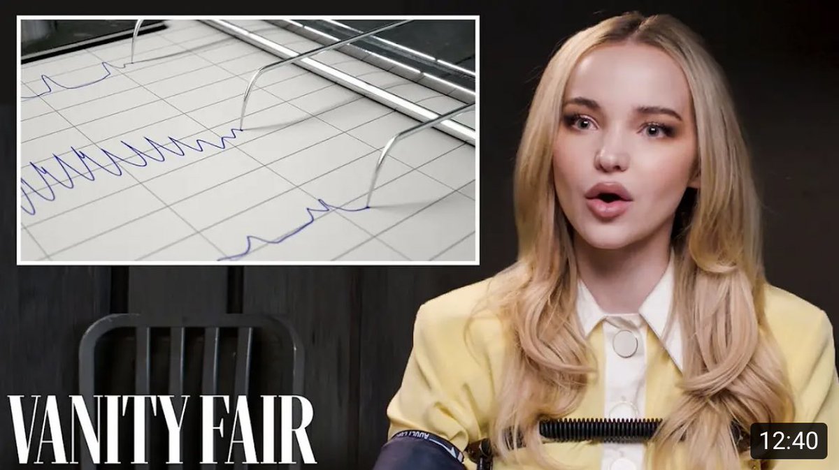 DoveliesLatam's tweet photo. 📲 @DoveCameron realiza una prueba de detector de mentiras para Vanity Fair.

🖇: https://t.co/aLhGGswKIl https://t.co/mhyG4lZIL9