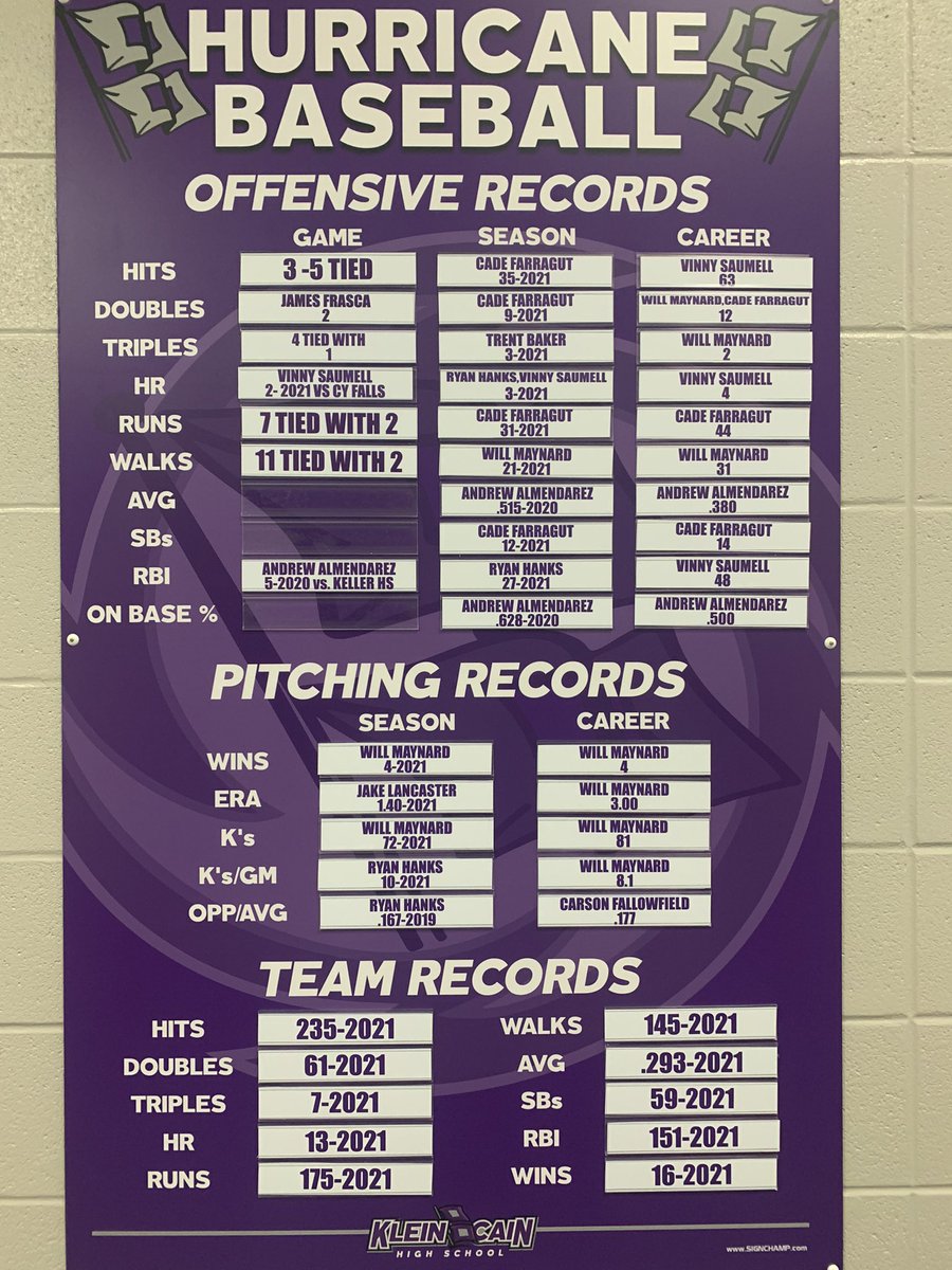 Klein Cain Baseball tweet media