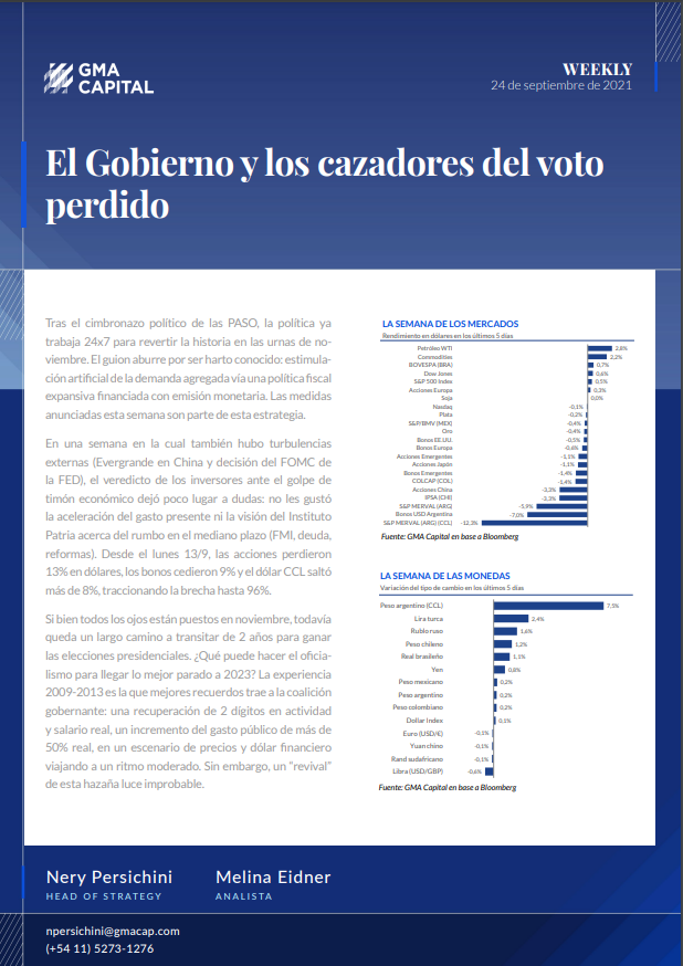 El Gobierno y los cazadores del voto perdido.

Nuestro más reciente Weekly ▶️

bit.ly/3CScMaA