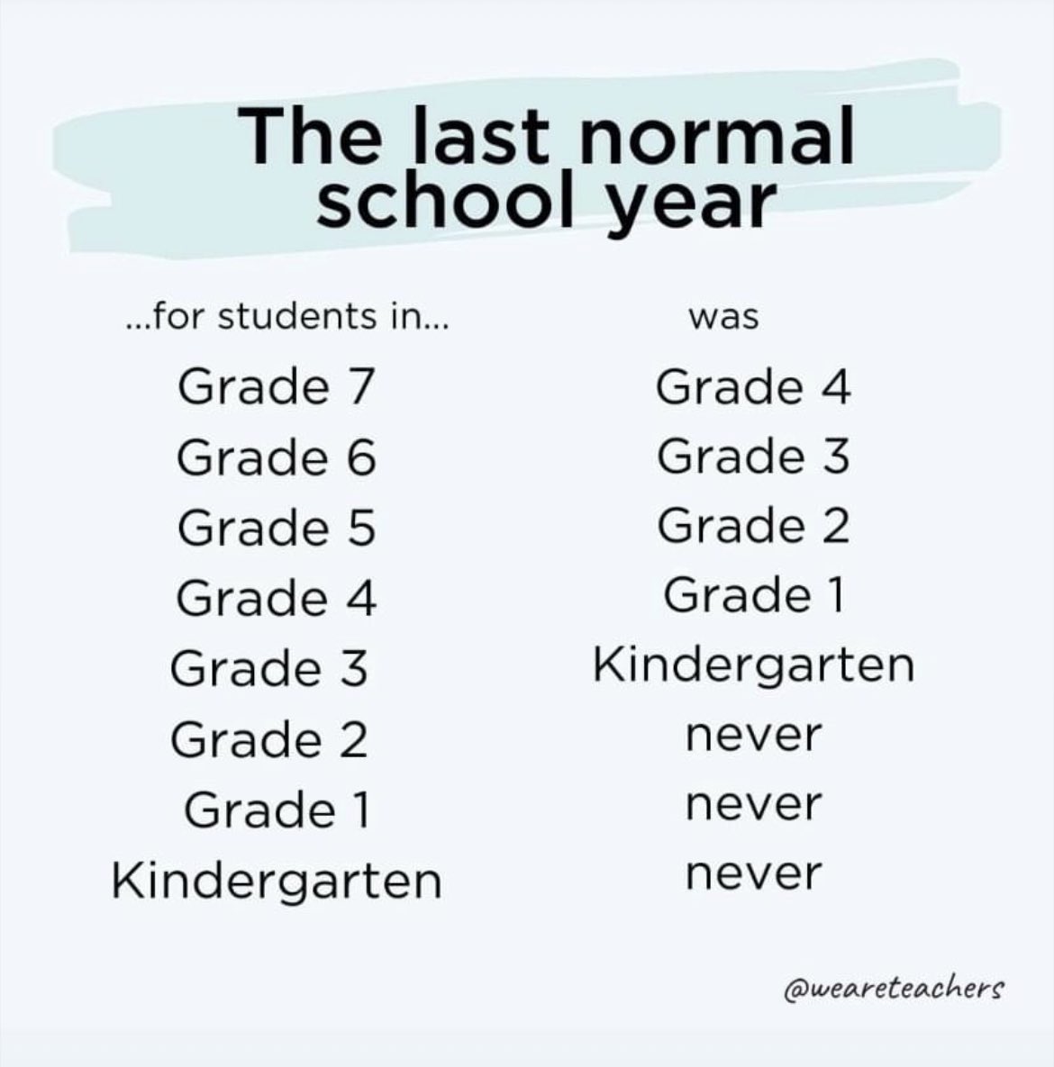 kwolfga's tweet image. And it shows! These sweet kiddos have been through so much.