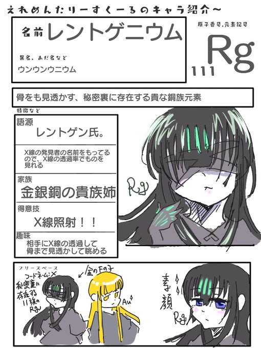 今日の元素、レントゲニウム嬢。銅銀金に続く11族の超アクチノイド元素嬢。.. えれめんたりーすくーる元素擬人化 さんのマンガ ツイコミ(仮)