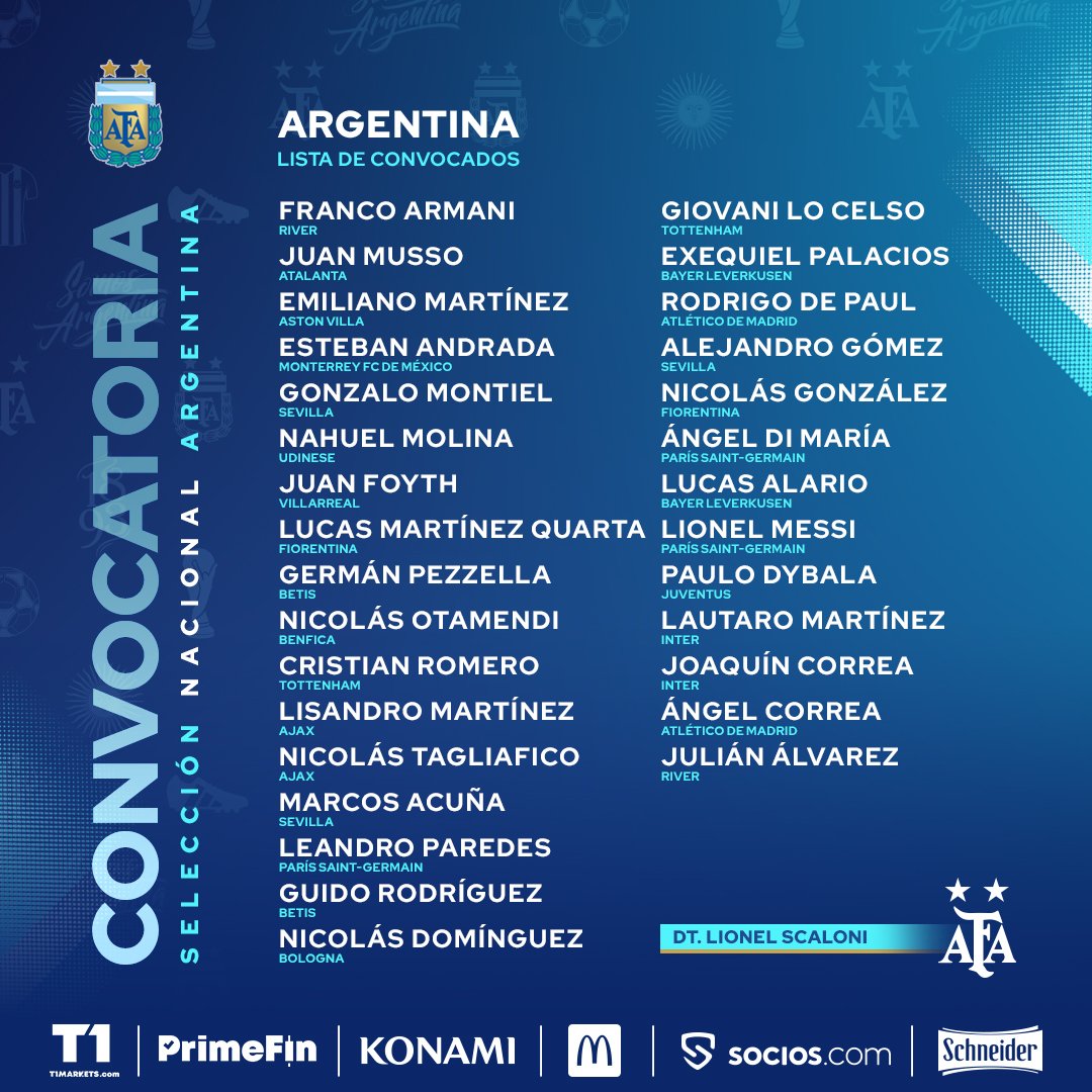 Los 30 Scaloni....<a href="/Eliminatorias_/">Eliminatorias Sudamericanas Qatar 2022</a> <a href="/Argentina/">🇦🇷 Selección Argentina ⭐⭐⭐</a> <a href="/lioscaloni/">Lionel Scaloni</a>