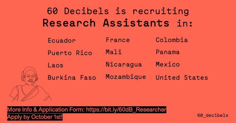 60_decibels's tweet photo. Our team of 750+ Researchers make it possible to listen to those who matter most (through phone surveys). We are #hiring 60 Decibels Researchers in the following countries. Learn more &amp; submit your app by Oct. 1st: https://t.co/ZQv0TEYwNR