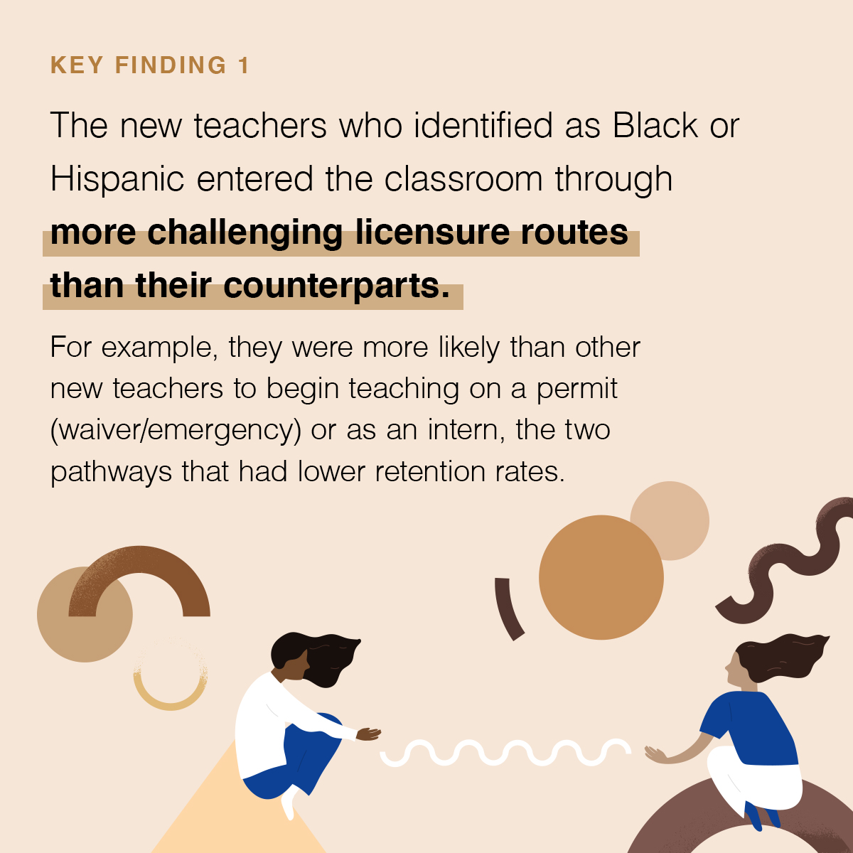 UCLA Center for the Transformation of Schools tweet media