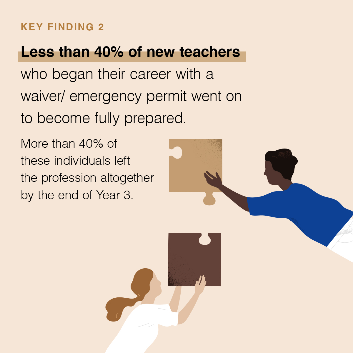 UCLA Center for the Transformation of Schools tweet media