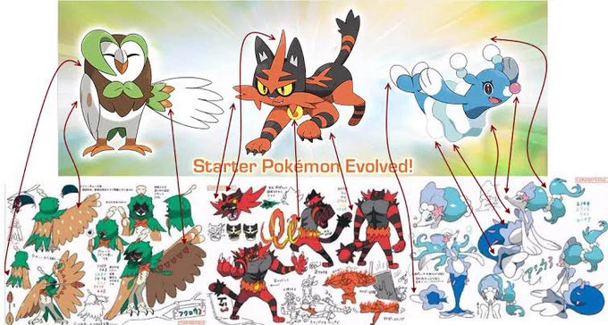One of the best parts of new Pokemon games being announced is the speculation of what the final evos of the starters will look like 