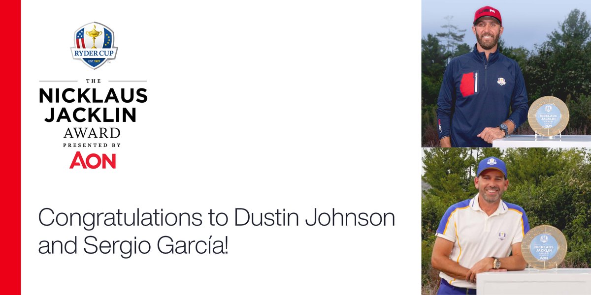 Congratulations to @DJohnsonPGA and @TheSergioGarcia, the inaugural winners of the Nicklaus-Jacklin Award presented by Aon. They showcased better decision-making throughout the week and truly exemplified the award’s three pillars: https://t.co/OQmQZFn3Qs

#RyderCupAon https://t.co/N2s1s5SZ9J