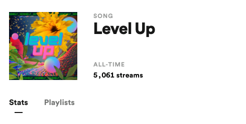 Level Up 🌻 hit over 5000 streams on Spotify today! thank you for all the love and support, we are stoked on the fantastic response our debut single has received! 🥳🪃

#sendhelp #sendhelpHQ #music #musicians #debut #levelup #newmusic #producer #art #artist #song #spotify
