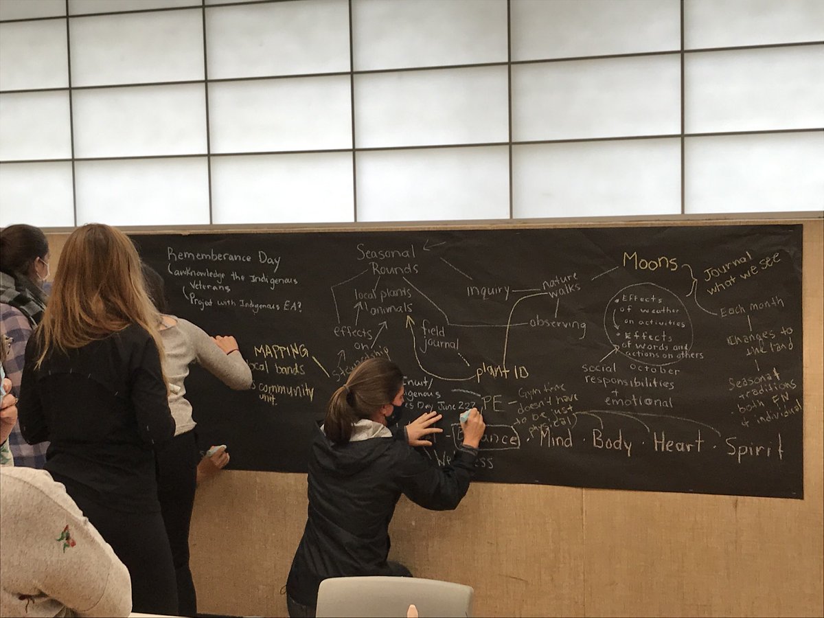 Deep Cove Elementary tweet media