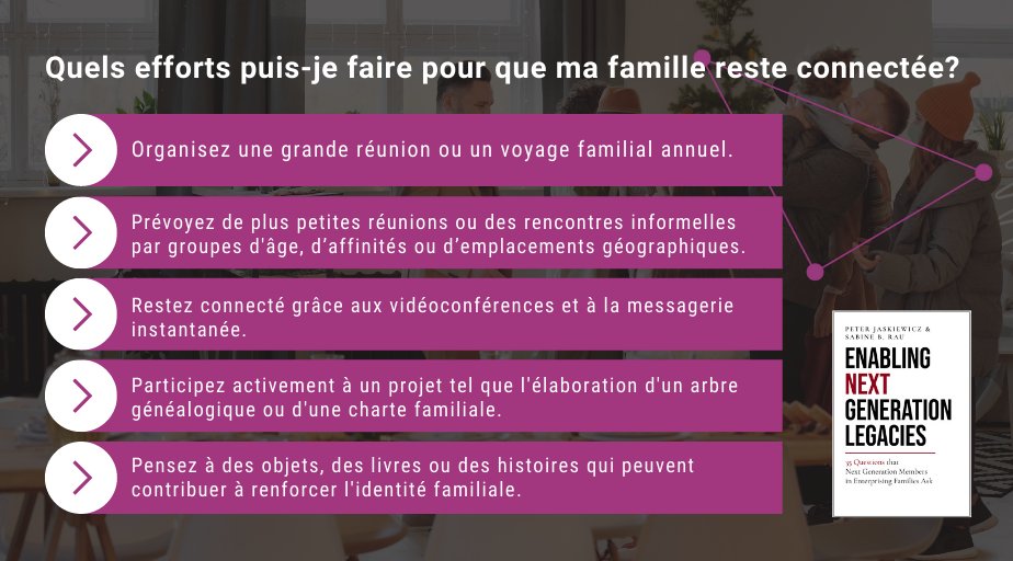 Comment garder mon entreprise familiale connectée à distance? 🌍
 
Christine Blondel de <a href="/INSEAD/">INSEAD</a> met en évidence le passage à la #technologie dû à la #COVID19.

➡️ Plus dans ‘Enabling Next Generation Legacies’ de <a href="/peterjask/">Peter Jaskiewicz</a> et Sabine Rau de #TelferNation : bit.ly/2XjLcDW