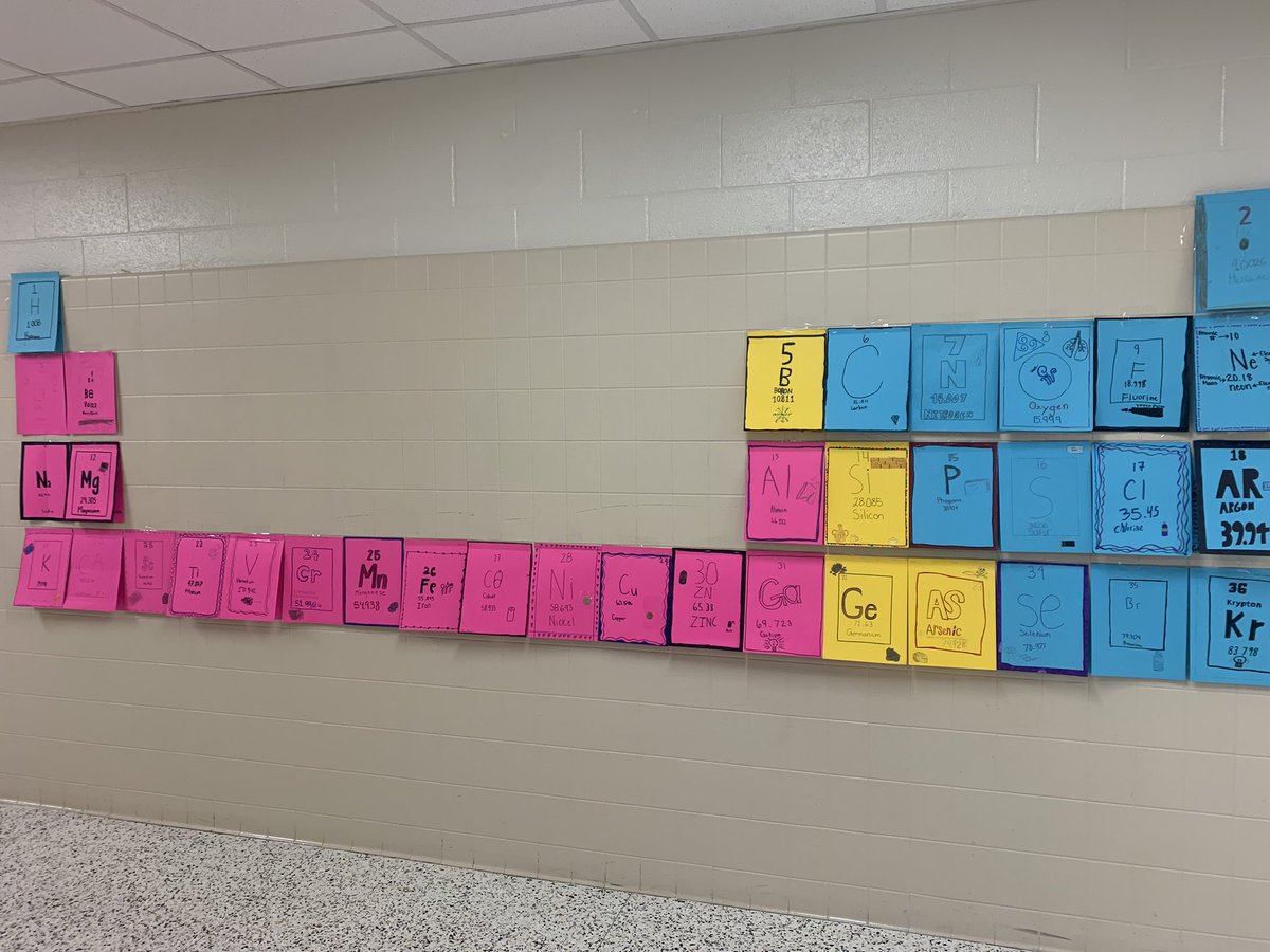 _MrsFlowers's tweet photo. Love seeing @Lamar_MS science department posting their life size periodic table!! Student-created elements are #demonstratinglearning π https://t.co/DgWQiBrhA2