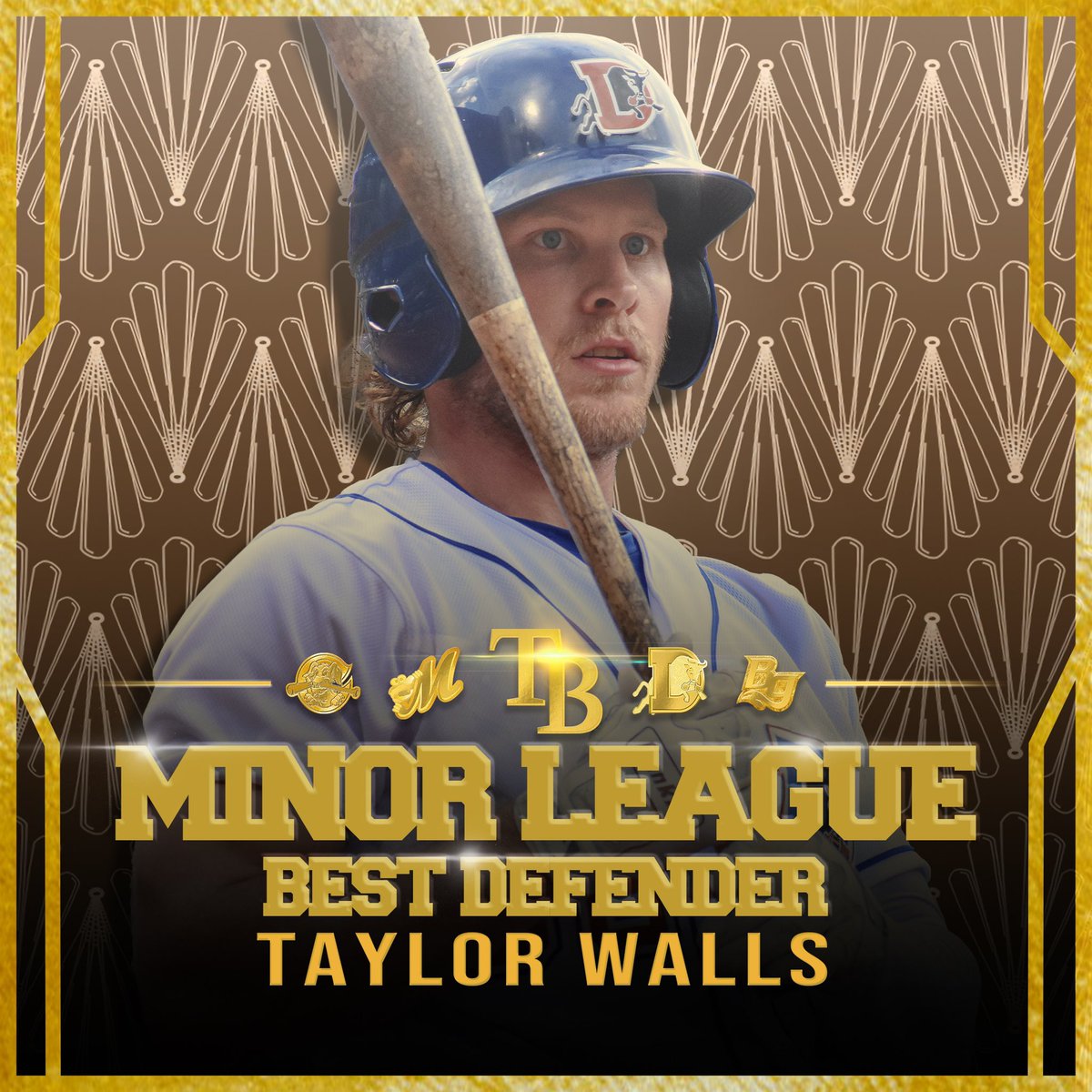 Rays Player Development (@raysplayerdev) on Twitter photo For a 3rd straight year, <a href="/dt_walls/">Taylor Walls</a> is our Defensive Player of the Year! 
Walls tallied a .975 fielding pct. for <a href="/DurhamBulls/">Durham Bulls</a> at SS (34 games), 2B (8), 3B (5) for <a href="/DurhamBulls/">Durham Bulls</a>, and ranks 4th among major league shortstops with 10 Def. Runs Saved over 2 stints. 
Congrats! #RaysUp For a 3rd straight year, <a href="/dt_walls/">Taylor Walls</a> is our Defensive Player of the Year! 
Walls tallied a .975 fielding pct. for <a href="/DurhamBulls/">Durham Bulls</a> at SS (34 games), 2B (8), 3B (5) for <a href="/DurhamBulls/">Durham Bulls</a>, and ranks 4th among major league shortstops with 10 Def. Runs Saved over 2 stints. 
Congrats! #RaysUp