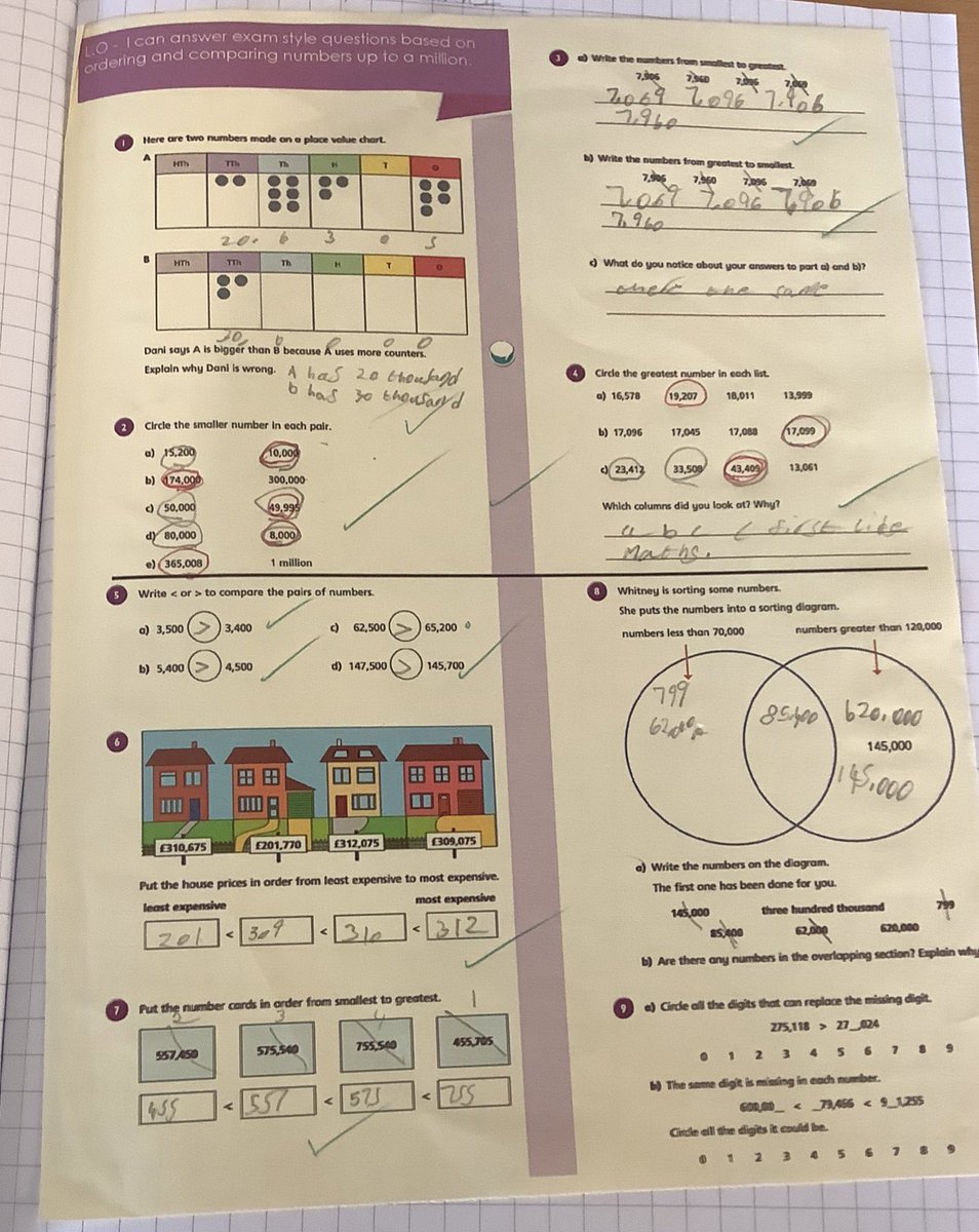 highachieverstm's tweet photo. Ordering and comparing numbers up to 1 million! Great work year 5. @HighflyersStm #stmmaths #stmplacevalue https://t.co/OtLEkNbaOn