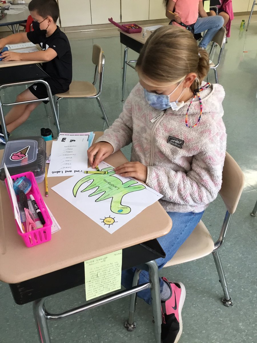 MrsKingGrade3's tweet photo. In social studies today we created landform dinosaurs! This is one of my favorite projects where students have to find different landforms in the image of a dinosaur. #willardpride @Willard_School https://t.co/BXxuC0Sy2u
